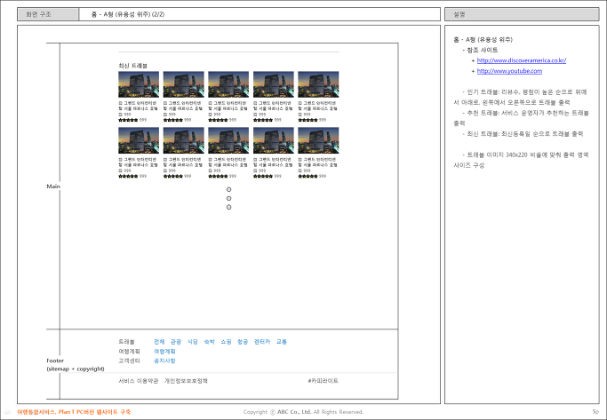 coppercube and firebase