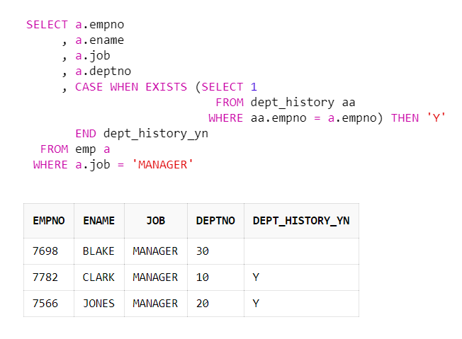 sql-db-oracle-exists-not-exists-in-join