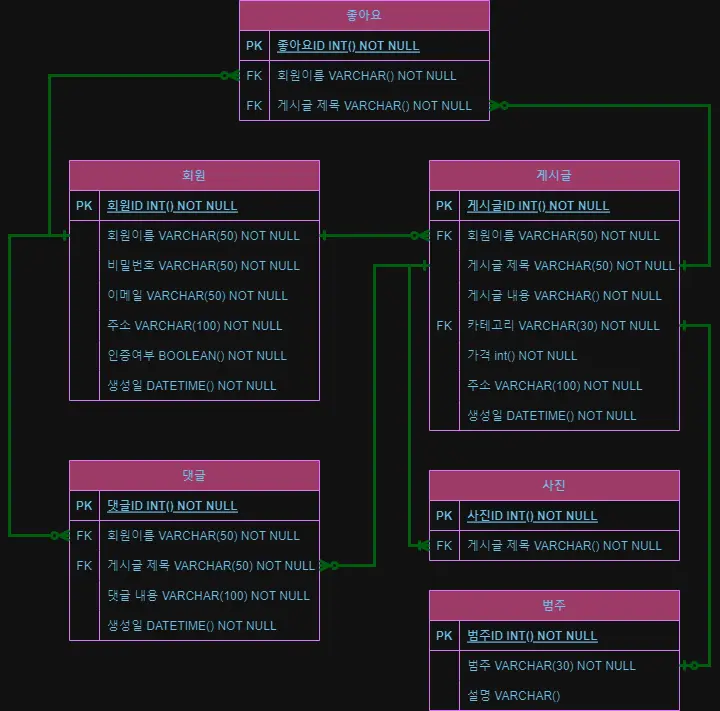 06.https___prod-files-secure.png